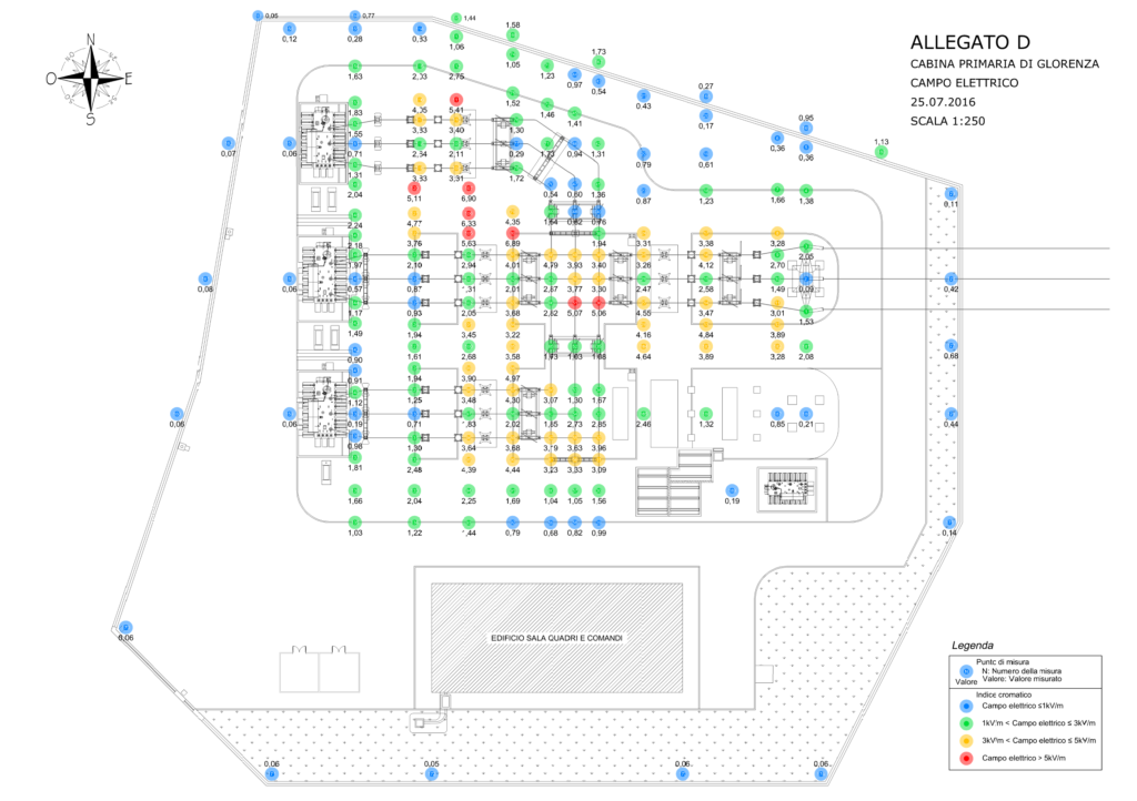 Studio dei campi elettromagnetici di Cabine Primarie
